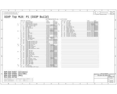 APPLE IPHONE XS MAX A2101 D3XP 820-01225 051-03228 REV2.0.0 SCHEMATIC